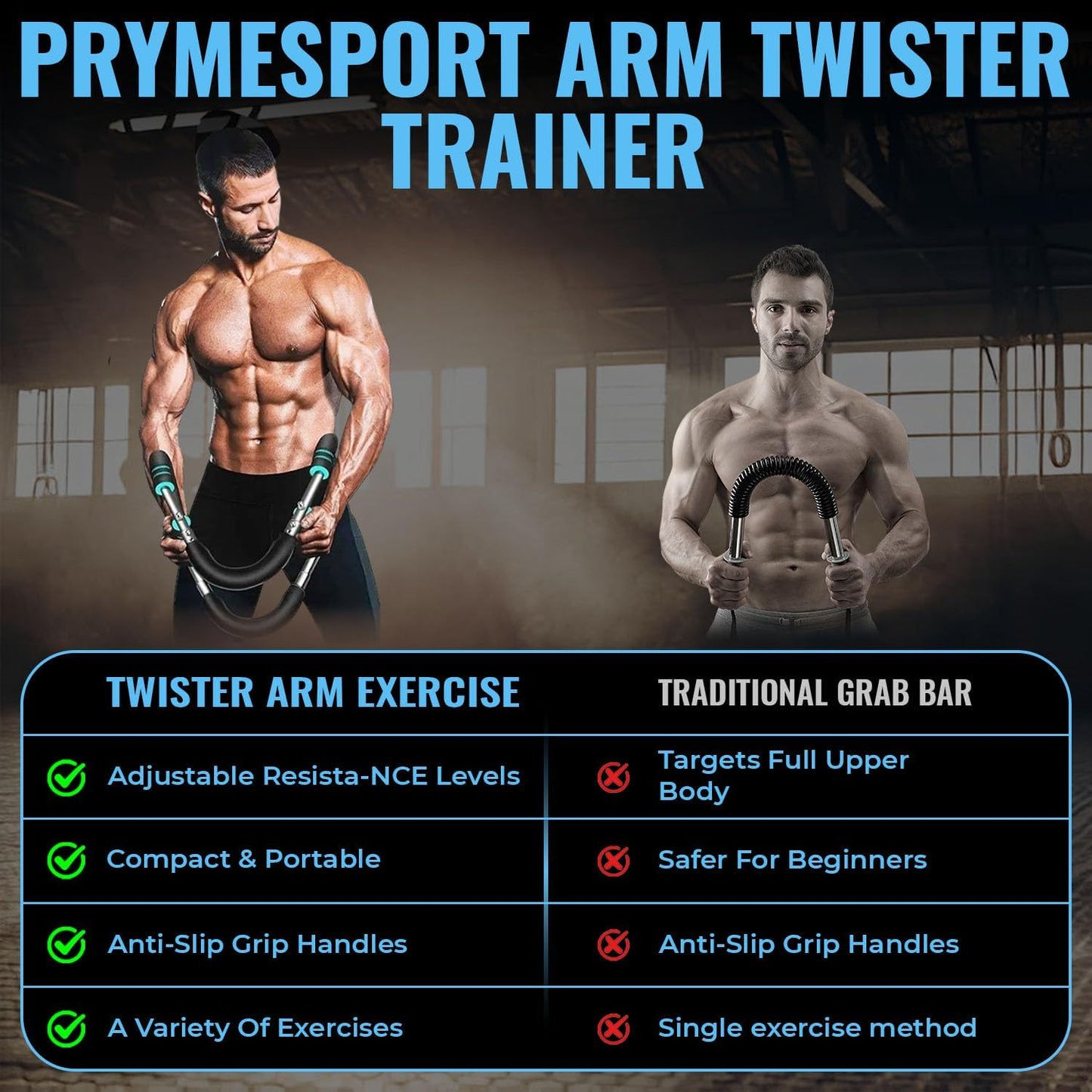 Two muscular men demonstrating Prymesport twister arm trainer benefits compared to traditional grab bar