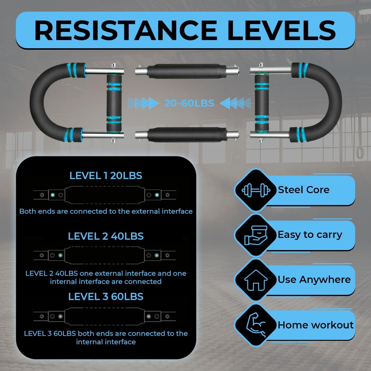 Twister arm trainer showing adjustable resistance levels from 20 to 60 lbs with steel core handles